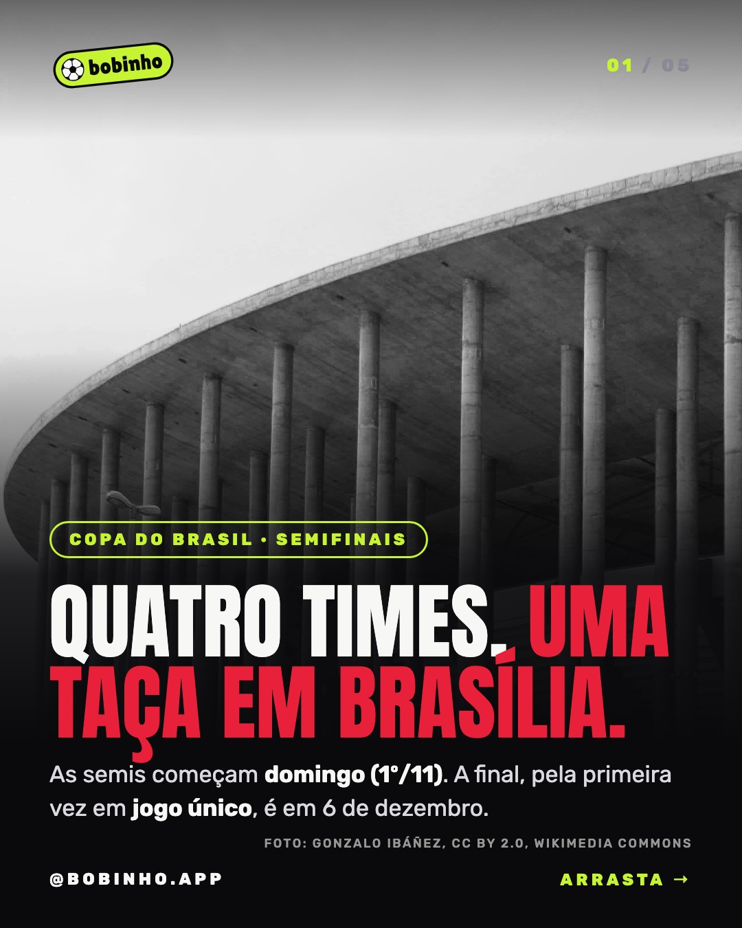 Chaveamento de copa